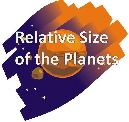 Relative size of the planets
